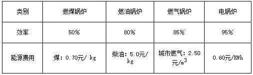 QQ截图20190711102524.jpg