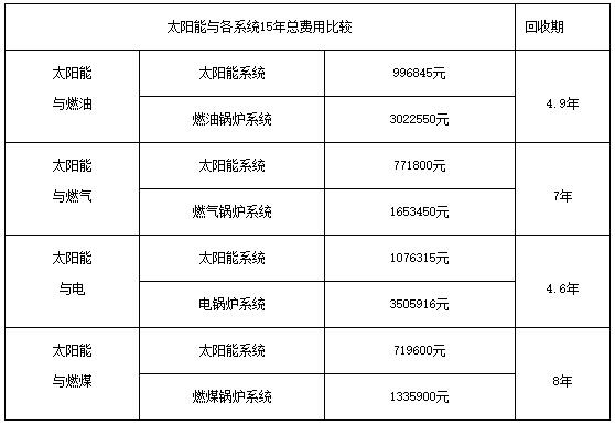 QQ截图20190711102542.jpg